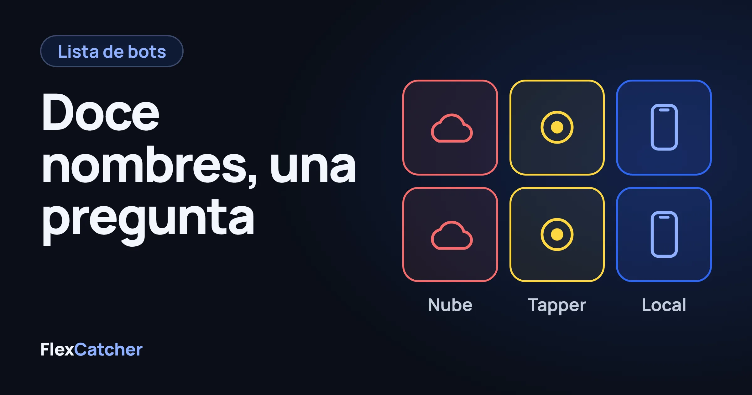 Una cuadrícula de iconos de apps sin nombre con las etiquetas cloud, tapper y on-device y un signo de interrogación encima.