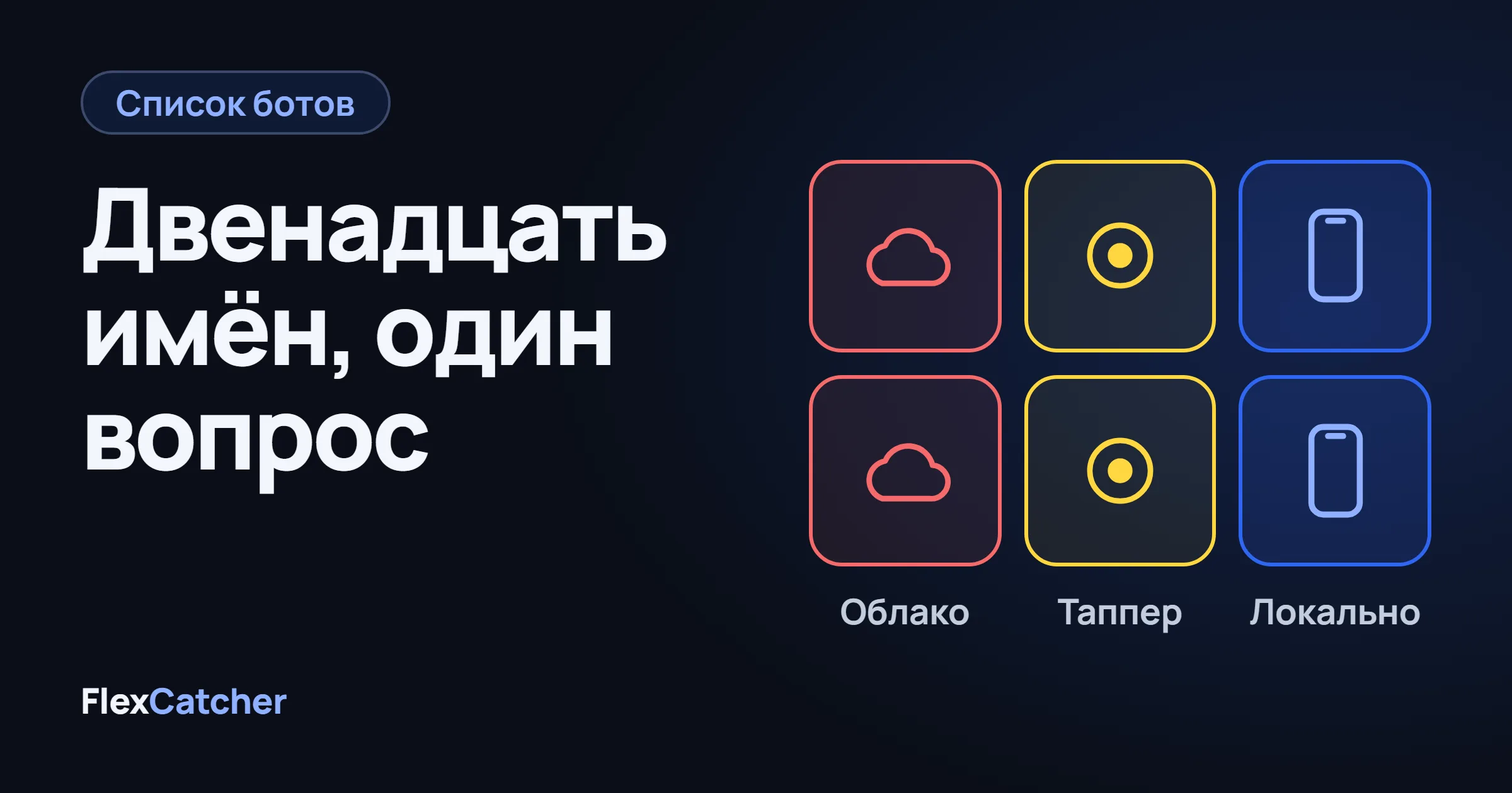 Сетка безымянных плиток приложений с подписями cloud, tapper и on-device и одним вопросительным знаком над ней.