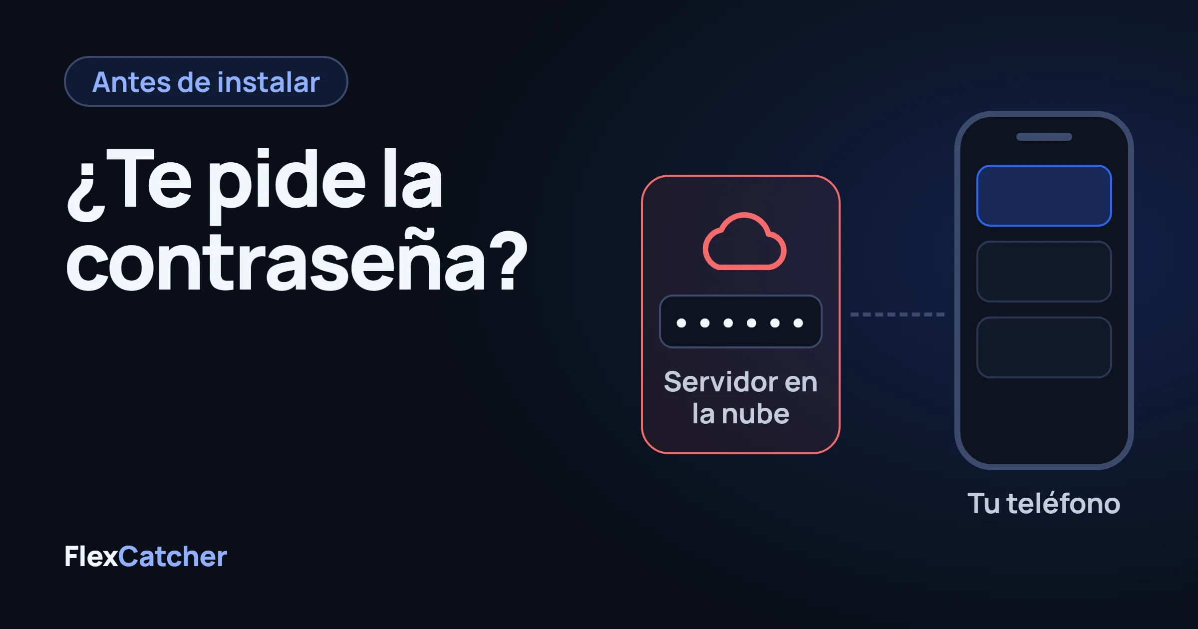Un servidor en la nube con una contraseña junto a un teléfono con la pantalla Offers.
