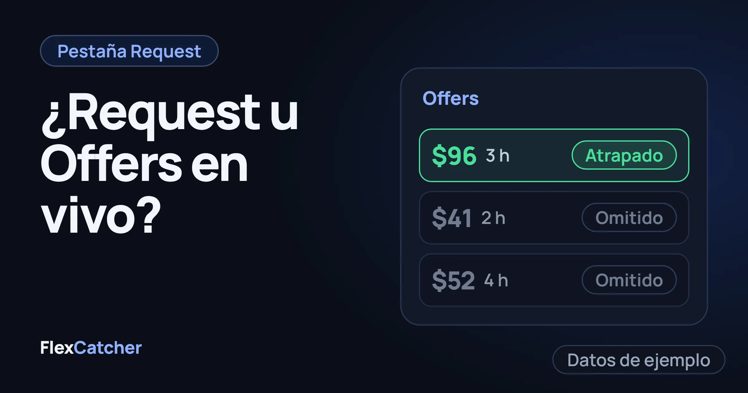 Una lista de tres ofertas en la pantalla Offers: una marcada Caught y dos Skipped.