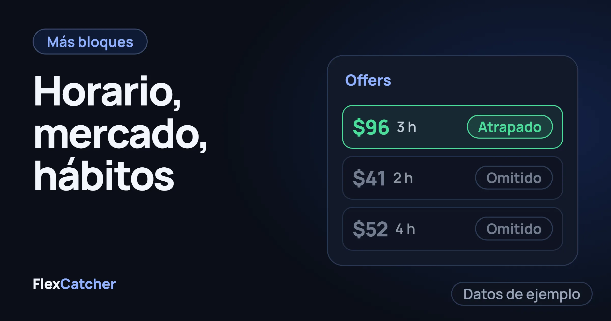 Una lista de tres ofertas en la pantalla Offers: una marcada Caught y dos Skipped.